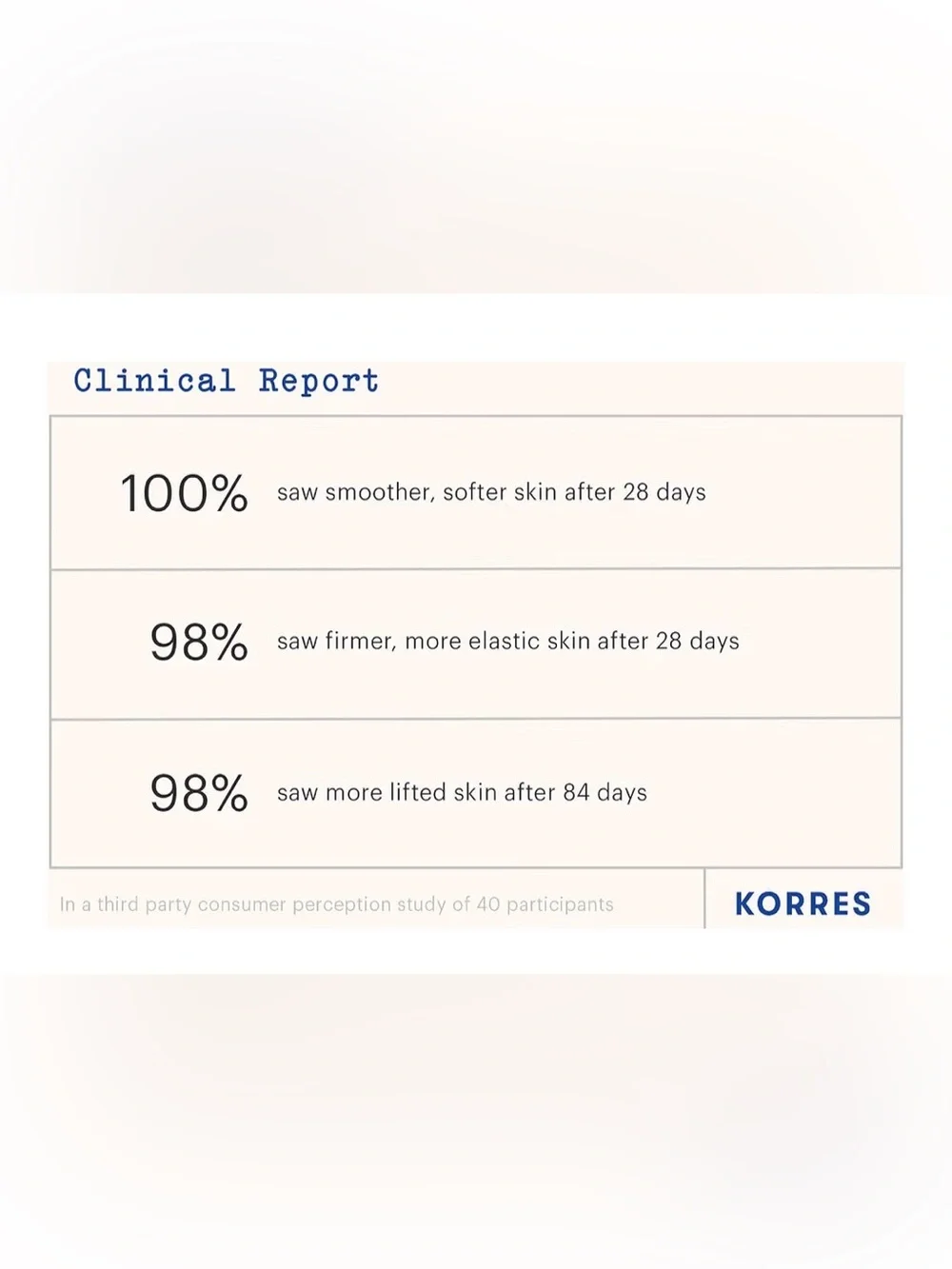 Korres Black Pine Plump-Up Sleeping Facial —
